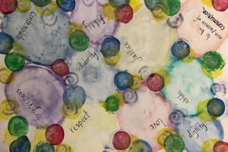 Second Sunday of Advent Reflection 2018 Second Sunday of Advent Reflection 2018