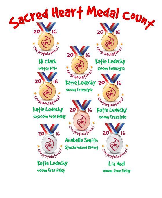OIympians From Sacred Heart Earn Eight Medals Sacred Heart Olympians Earn Eight Medals